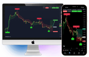 The Strategic Utility of Advanced Trading Indicators